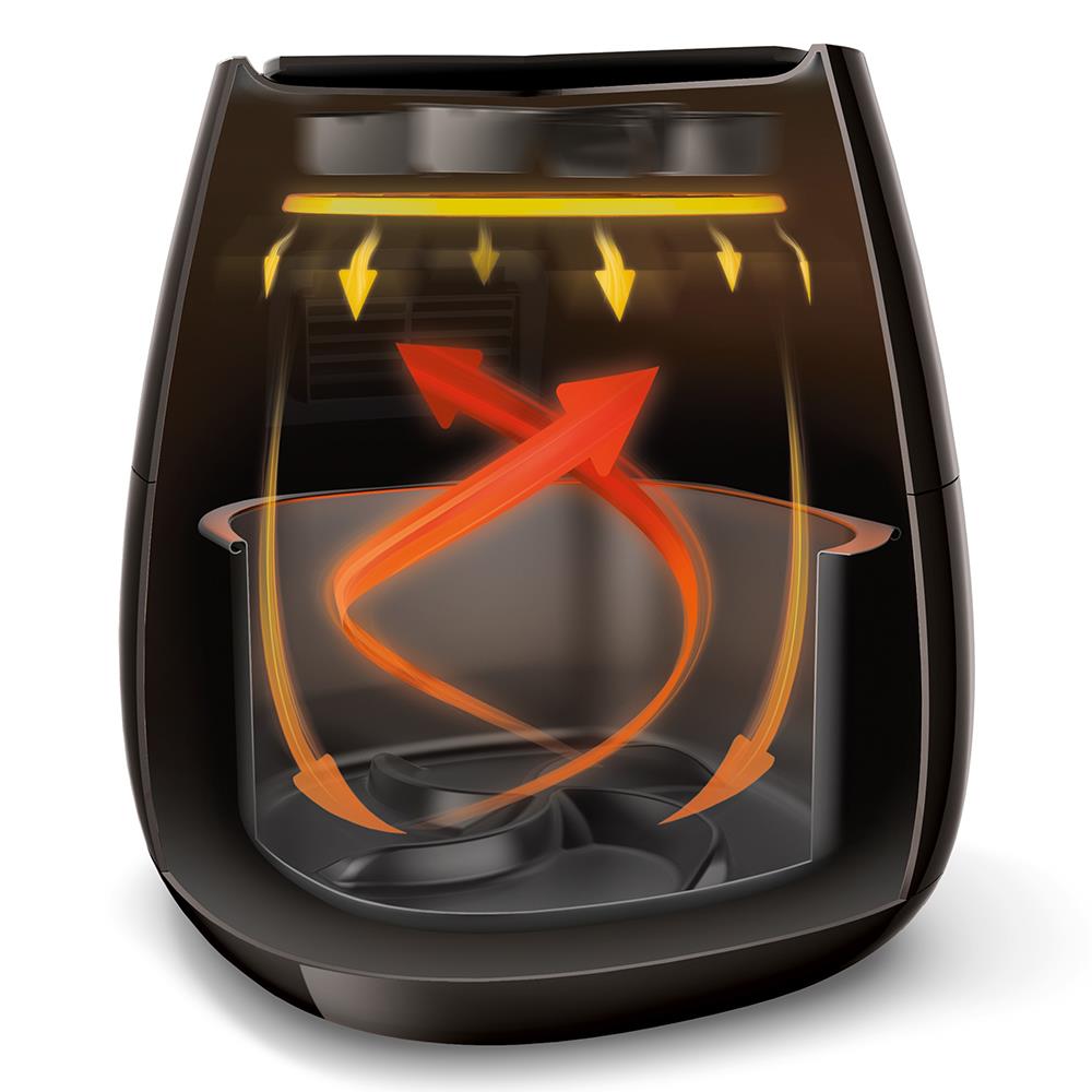 หม้อทอด PHILIPS HD9218/51 0.8 กิโลกรัม