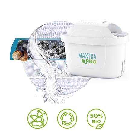 ไส้กรอง BRITA MAXTRA PRO แพ็ก 2 ชิ้น_4