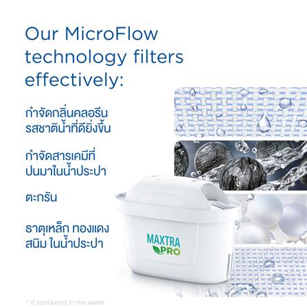 ไส้กรอง BRITA MAXTRA PRO แพ็ก 6 ชิ้น_5