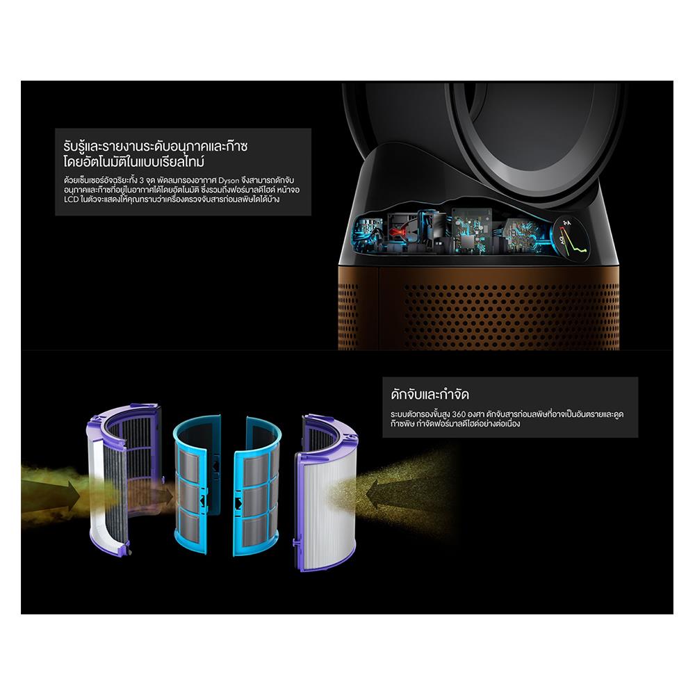 เครื่องฟอกอากาศ DYSON TP06 White/Gold 27ตารางเมตร