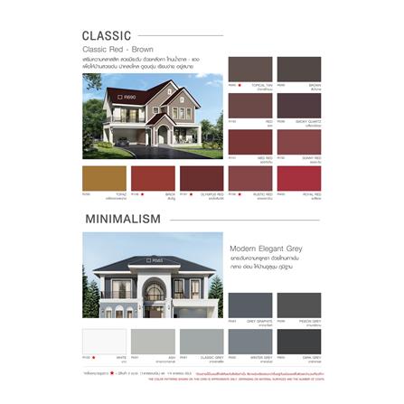 สีทาหลังคา TOA ROOF PAINT R581 สีเทา 1 แกลลอน_6