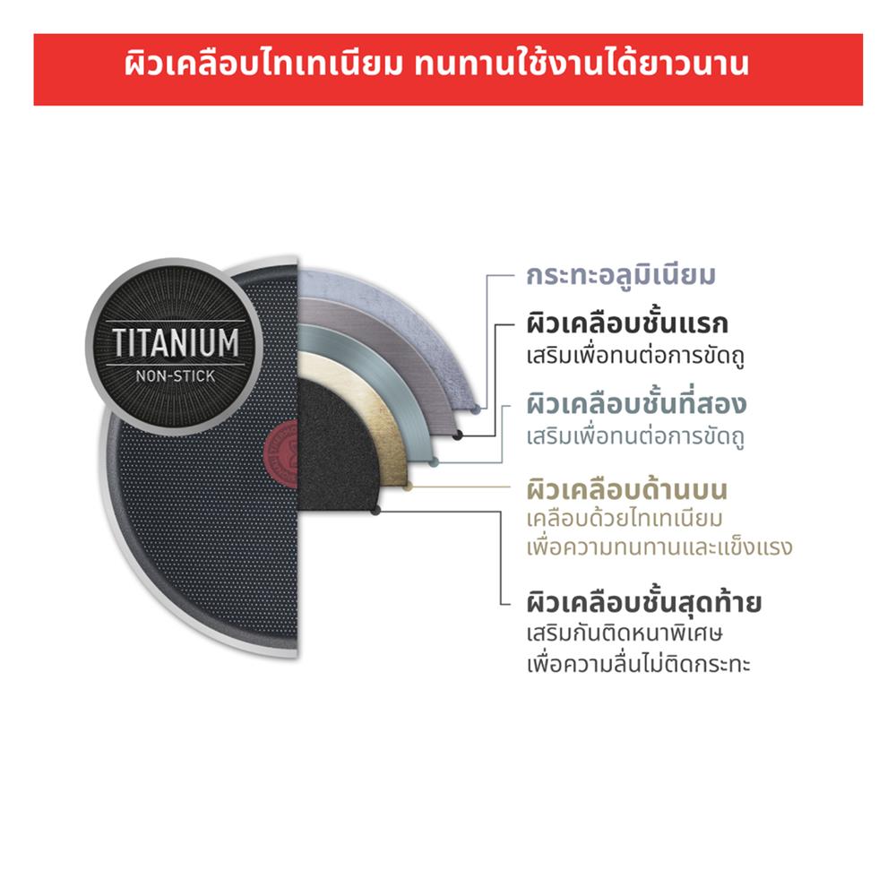 ชุดเครื่องครัว TEFAL SO CHEF IH (ชุด 6 ชิ้น)