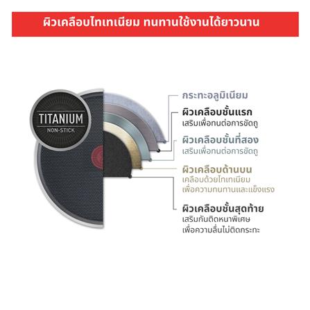 ชุดเครื่องครัว TEFAL SO CHEF IH (ชุด 6 ชิ้น)_5