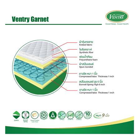 ที่นอน 3.5 ฟุต VENTRY GARNET_5