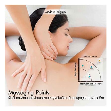 ที่นอน 3.5 ฟุต LOTUS NODIC_12