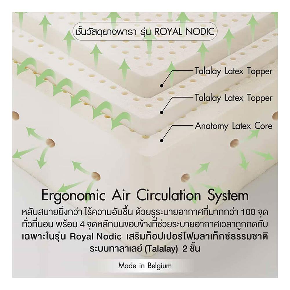 ที่นอน 5 ฟุต LOTUS ROYAL NODIC