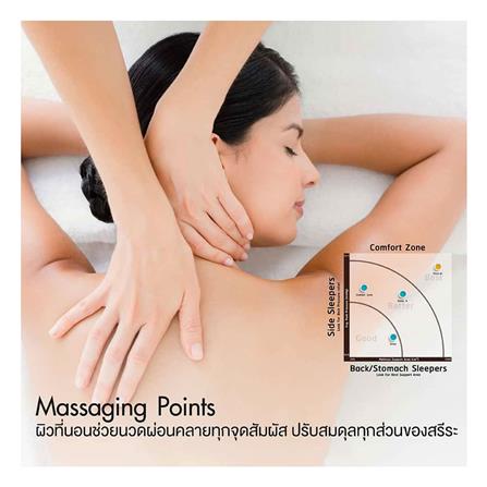 ที่นอน 5 ฟุต LOTUS ROYAL NODIC_13