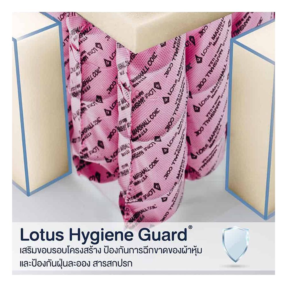 ที่นอน 5 ฟุต LOTUS NINA