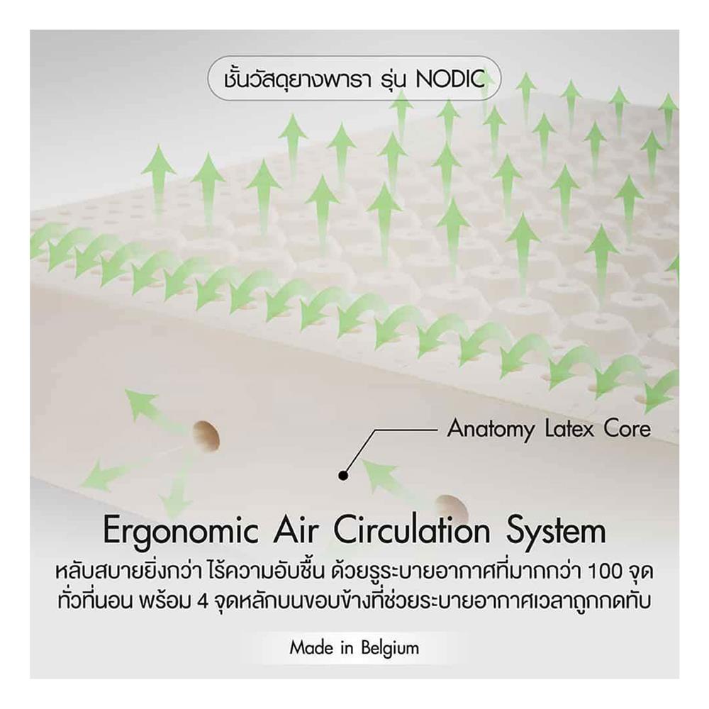 ที่นอน 6 ฟุต LOTUS NODIC