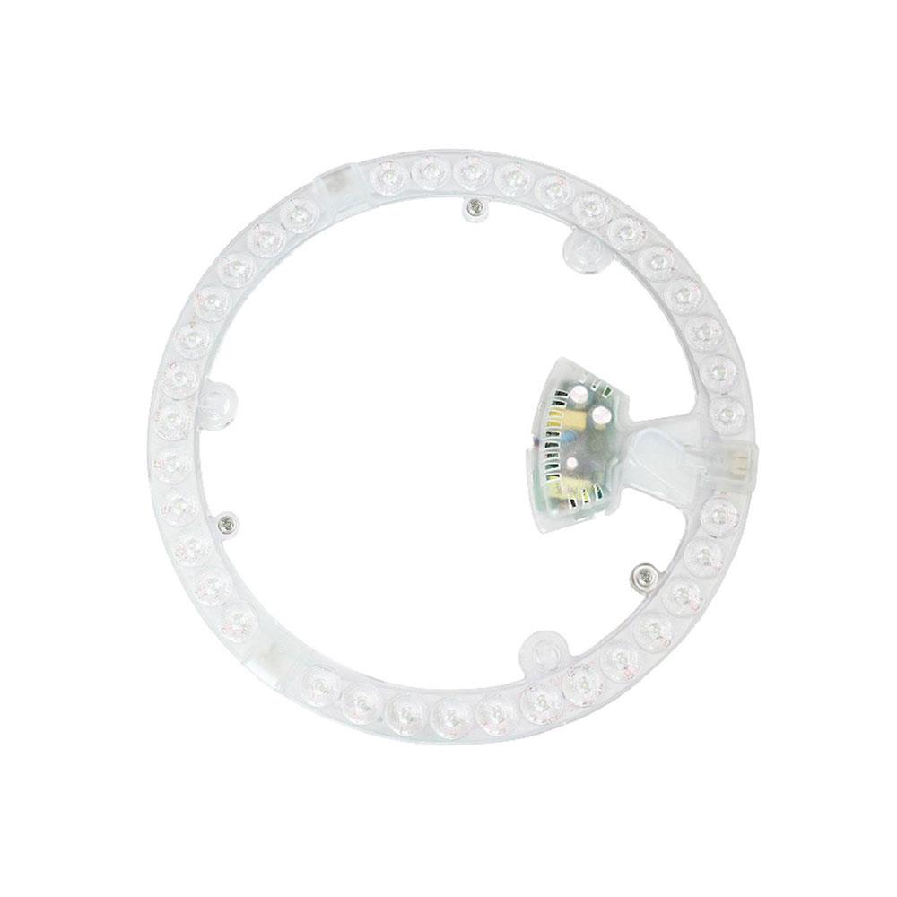 หลอด LED NAGAS CEILING MODULE ECO 30 วัตต์ DAYLIGHT