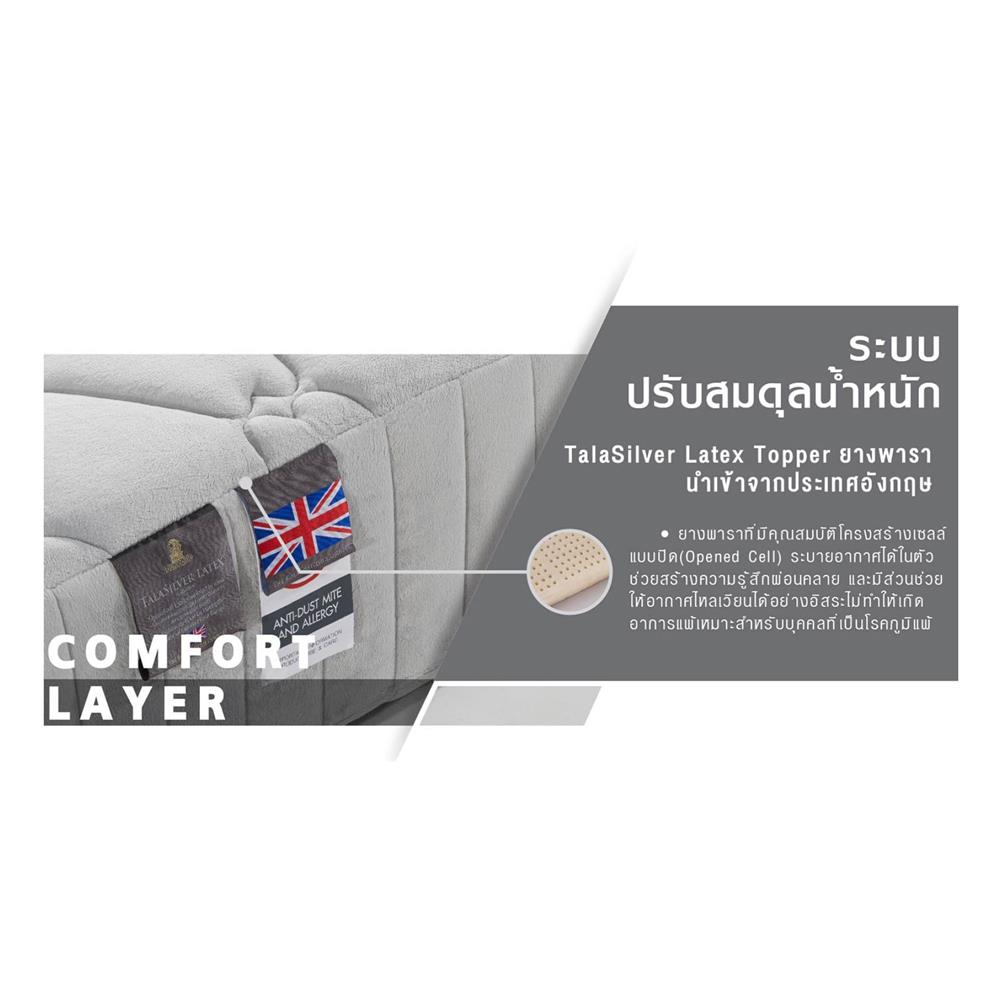 ที่นอน 3.5 ฟุต DUNLOPILLO HERITAGE