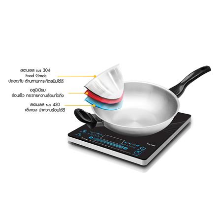 กระทะลึกมีด้ามหู หัวม้าลาย VITALUX 3PLY IH 28 ซม._1