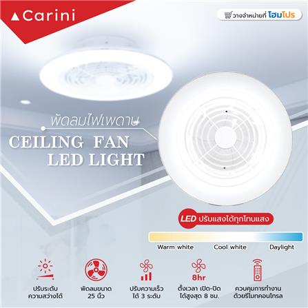 พัดลมไฟเพดาน LED CARINI TRY-NOVA105WH 60 วัตต์ COOLWHITE/DAYLIGHT/WARMWHITE สีขาว 25 นิ้ว_7