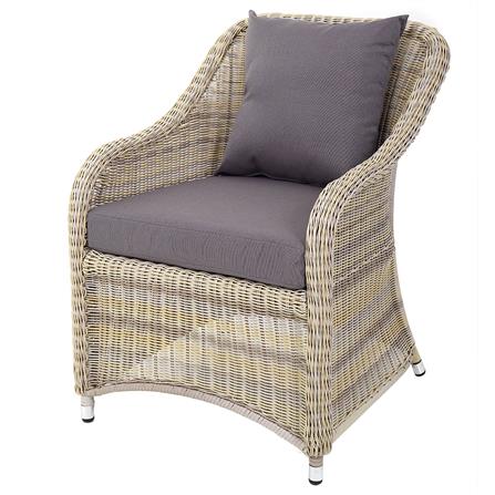 ชุดโซฟาสนาม SPRING MARIE สีเทา_4