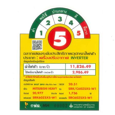 แอร์ผนัง MITSUBISHI HEAVY DUTY SRK60ZSXS-W1 20977 บีทียู อินเวอร์เตอร์_5