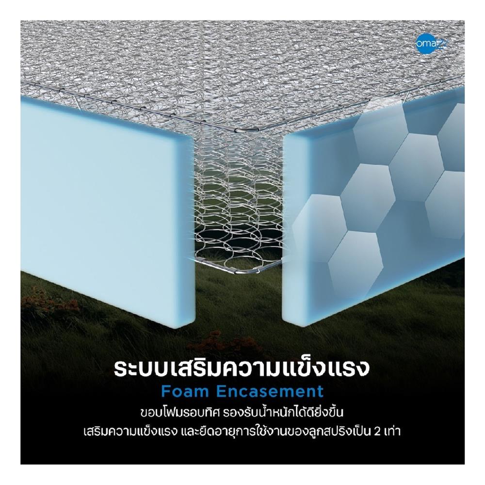 ที่นอน 5 ฟุต OMAZZ FAMINGTON พร้อมชุดเครื่องนอน 8 ชิ้น