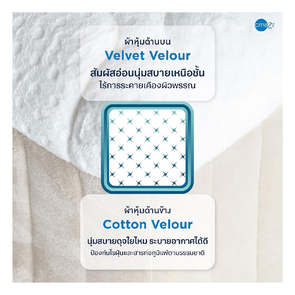 ที่นอน 5 ฟุต OMAZZ FAMINGTON พร้อมชุดเครื่องนอน 8 ชิ้น