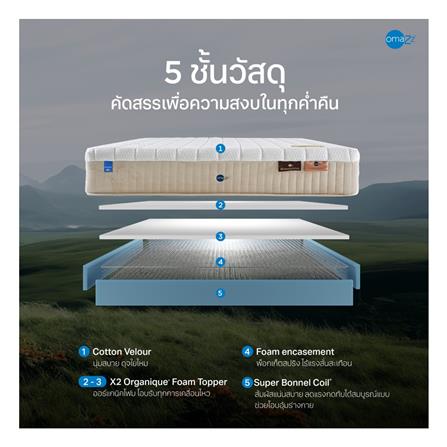 ที่นอนสปริง 5 ฟุต OMAZZ รุ่น FAMINGTON พร้อมชุดเครื่องนอน 8 ชิ้น_4
