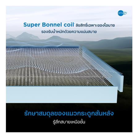 ที่นอนสปริง 5 ฟุต OMAZZ รุ่น FAMINGTON พร้อมชุดเครื่องนอน 8 ชิ้น_6