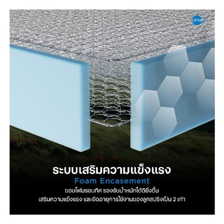 ที่นอน 6 ฟุต OMAZZ FAMINGTON พร้อมชุดเครื่องนอน 8 ชิ้น_5