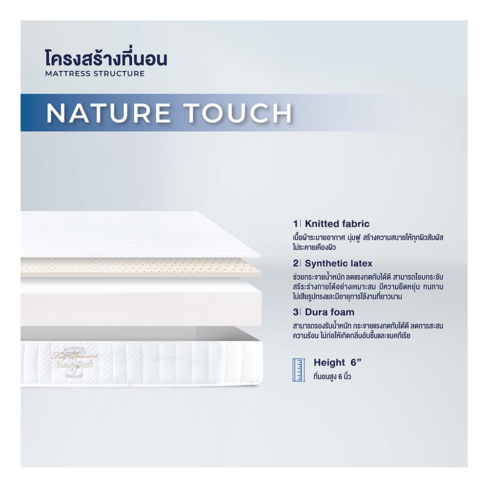 ที่นอนปรับระดับ 6 ฟุต LADY AMERICANA SMART ADJUSTABLE (พร้อมชุดเครื่องนอน 11 ชิ้น)