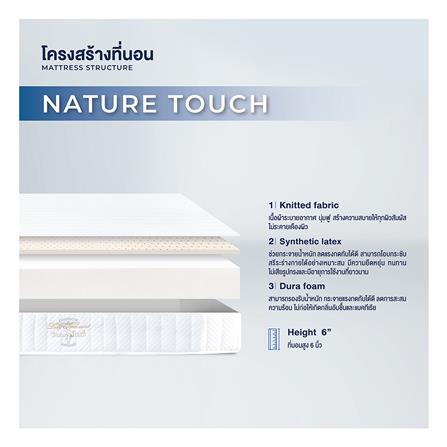 ที่นอนปรับระดับ 6 ฟุต LADY AMERICANA SMART ADJUSTABLE (พร้อมชุดเครื่องนอน 11 ชิ้น)_4