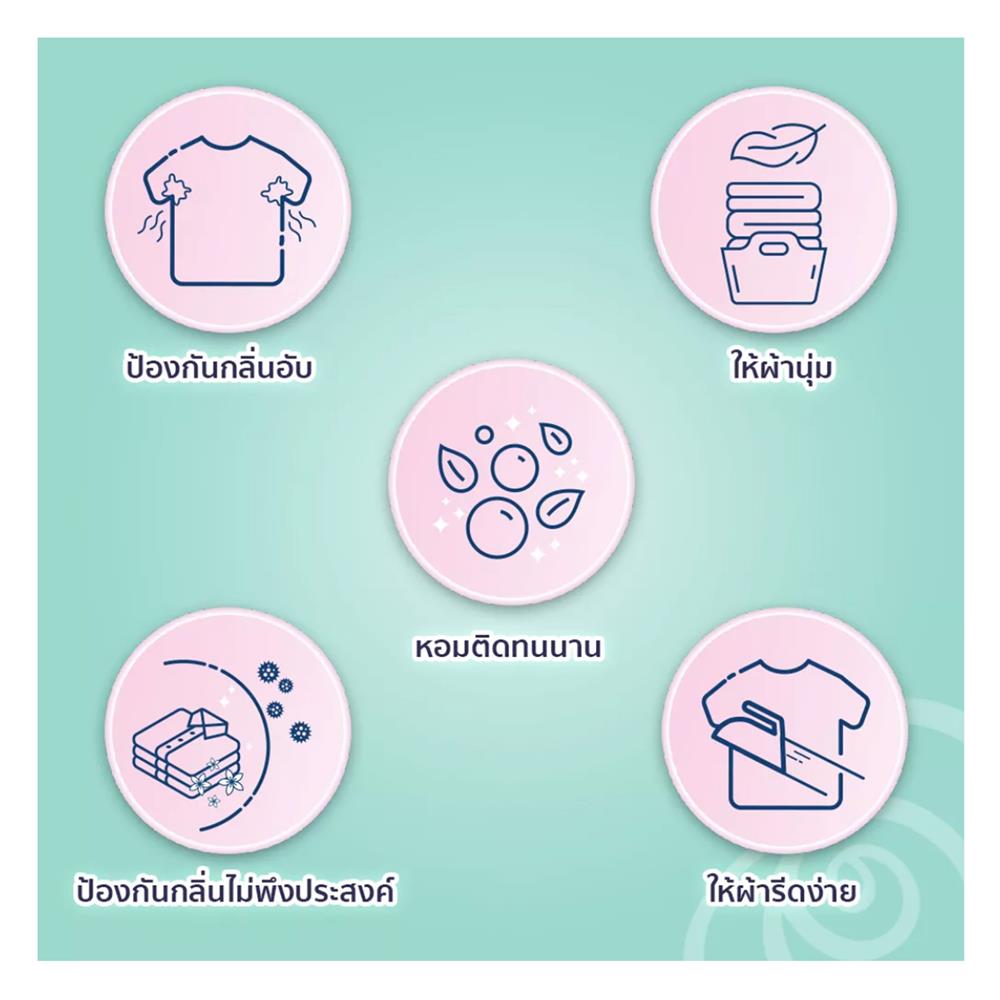 รีฟิลน้ำยาปรับผ้านุ่ม DOWNY 2,100 มล. ตากผ้าในร่ม