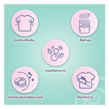 รีฟิลน้ำยาปรับผ้านุ่ม DOWNY 2,100 มล. ตากผ้าในร่ม_3