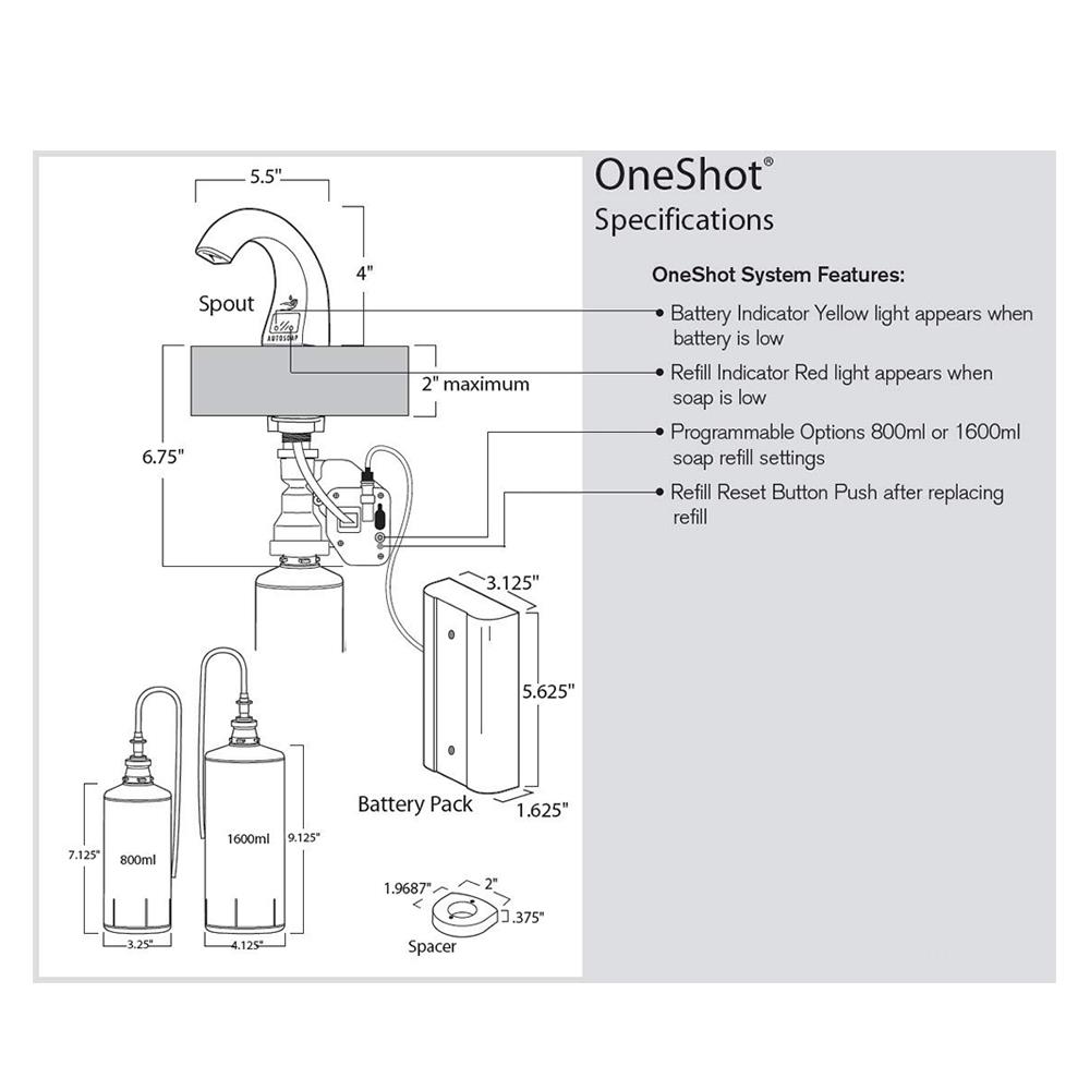 เครื่องจ่ายสบู่เหลวอัตโนมัติ TECHNICAL CONCEPTS TC-401310
