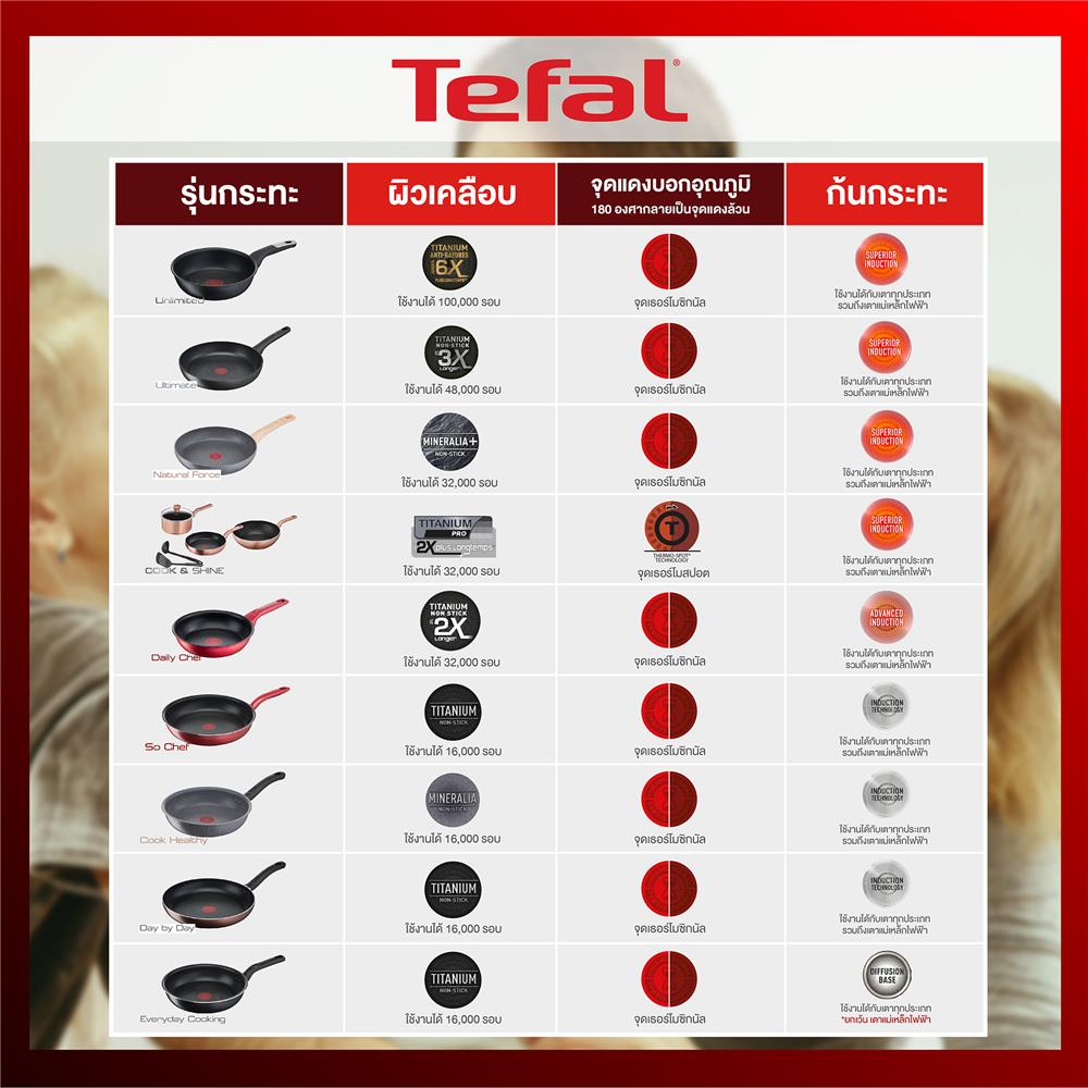 กระทะลึก 32 ซม. หู TEFAL COOK EASY