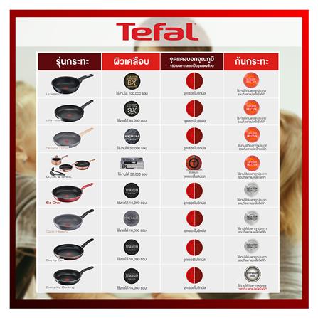 กระทะตื้น 28 ซม. ด้าม TEFAL UNLIMITED IH_6
