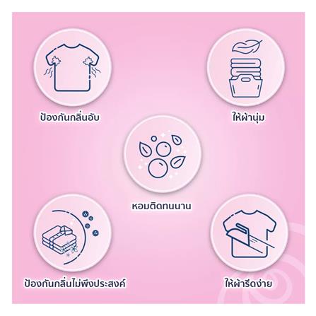 รีฟิลน้ำยาปรับผ้านุ่ม DOWNY GARDEN BLOOM 2,100 มล._4