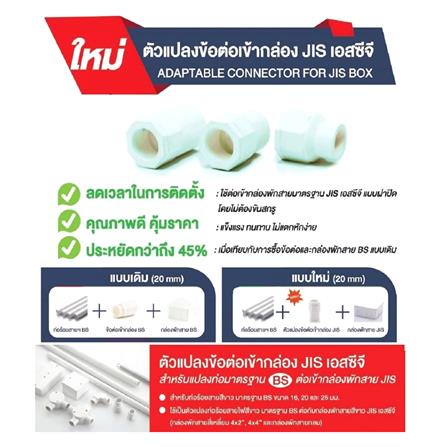 ตัวแปลงข้อต่อเข้ากล่อง ตราช้างNPI 20 มม. มาตรฐาน BS-JIS สีขาว_1