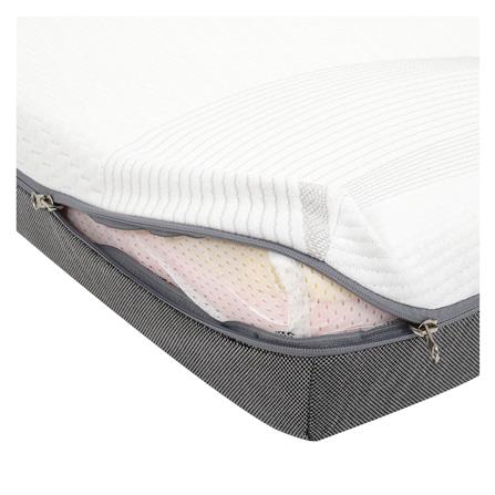 แผ่นรองนอน 3.5 ฟุต HOME LIVING STYLE COMPLETE_5