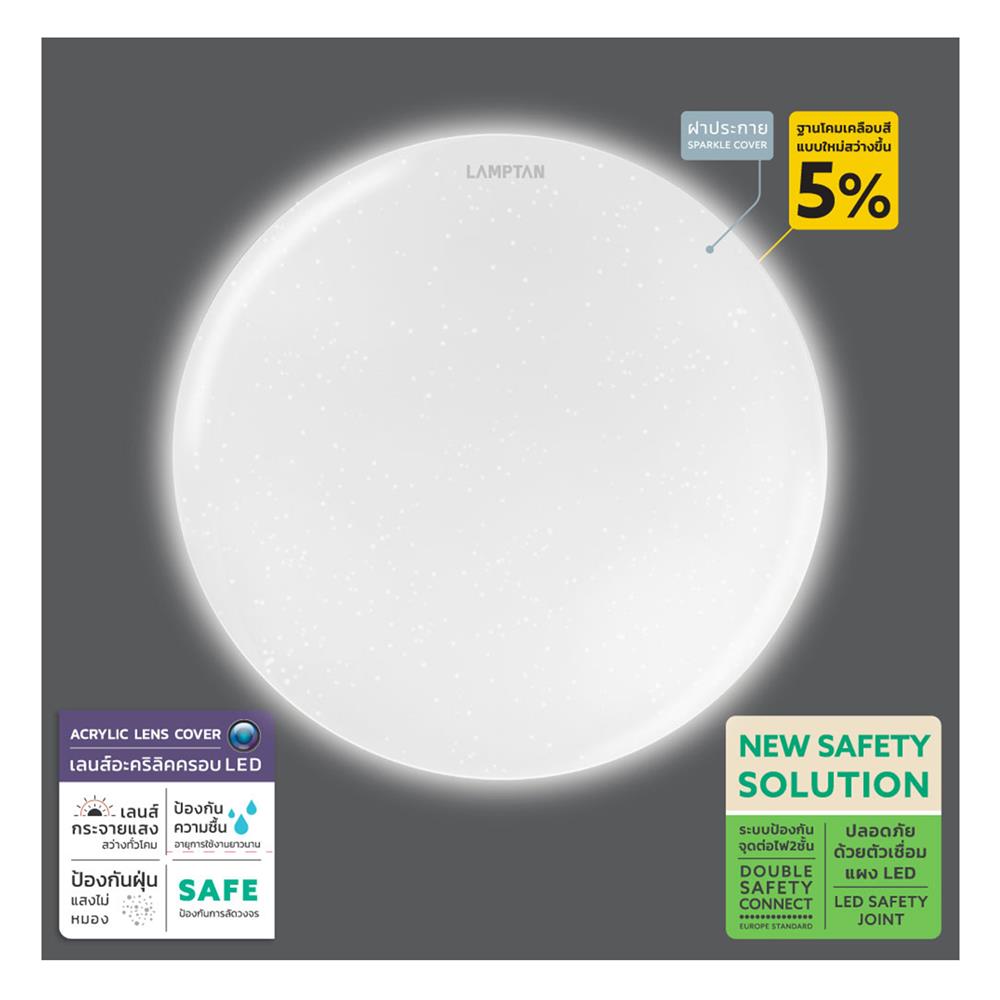ไฟเพดาน LED LAMPTAN CEILING ASTRO 15 นิ้ว 24 วัตต์ DAYLIGHT สีขาว