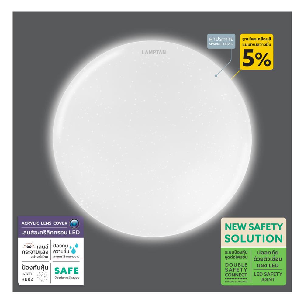 ไฟเพดาน LED LAMPTAN CEILING ASTRO 20 นิ้ว 40 วัตต์ DAYLIGHT สีขาว