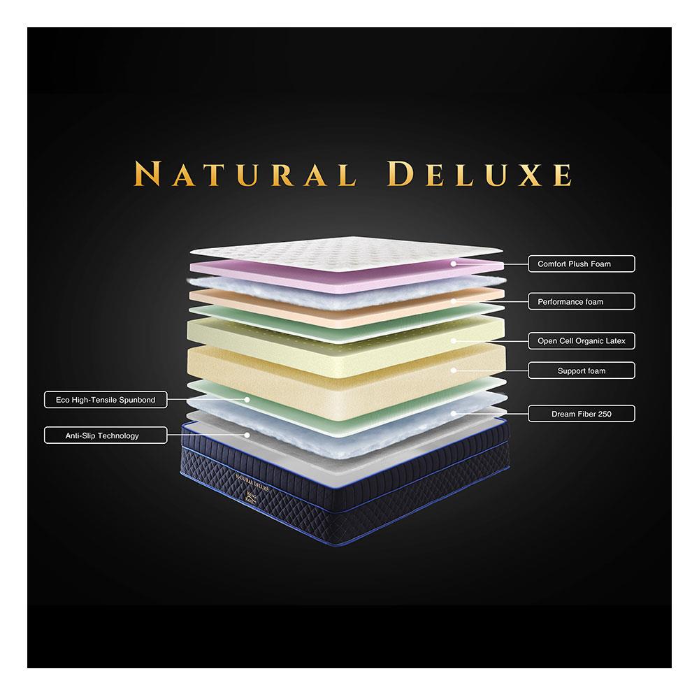 ที่นอน 6 ฟุต KINGKOIL NATURAL DELUXE พร้อมชุดเครื่องนอน 11 ชิ้น