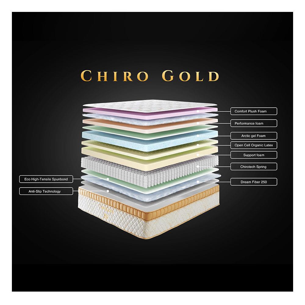 ที่นอน 6 ฟุต KINGKOIL CHIROGOLD พร้อมชุดเครื่องนอน 11 ชิ้น