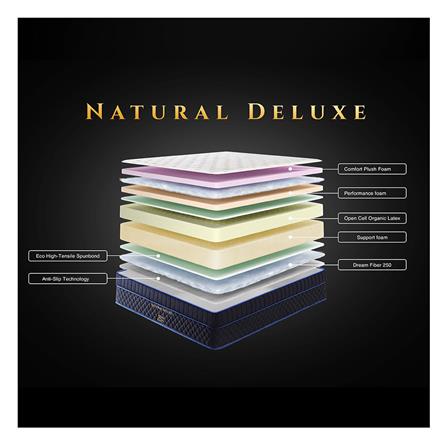 ที่นอน 5 ฟุต KINGKOIL NATURAL DELUXE พร้อมชุดเครื่องนอน 11 ชิ้น_4