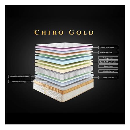 ที่นอน 5 ฟุต KINGKOIL CHIROGOLD พร้อมชุดเครื่องนอน 11 ชิ้น_4