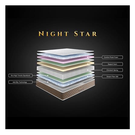 ที่นอน 3.5 ฟุต KINGKOIL NIGHT STAR พร้อมหมอนหนุน 1 ชิ้น_4