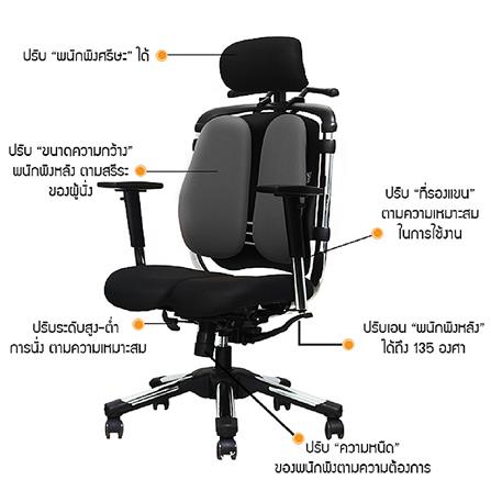 เก้าอี้เพื่อสุขภาพ HARA CHAIR NIETZSCHE 2 สีเทา_4