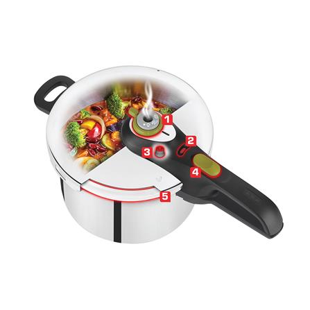 หม้ออัดแรงดัน TEFAL SECURE NEO5 7 ลิตร_1
