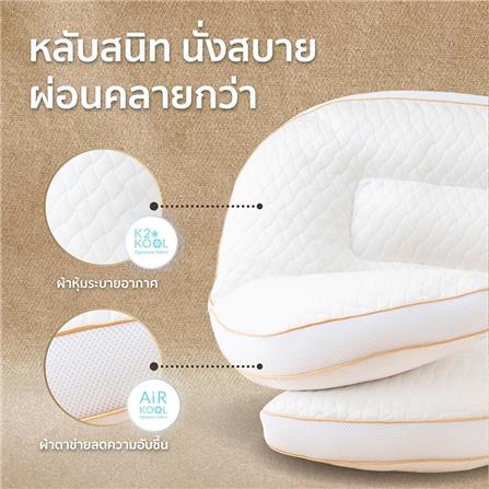 หมอนสุขภาพ ใยสังเคราะห์ KOMFY KOOL KOMFORT KALM 17x37 นิ้ว สีขาว_4