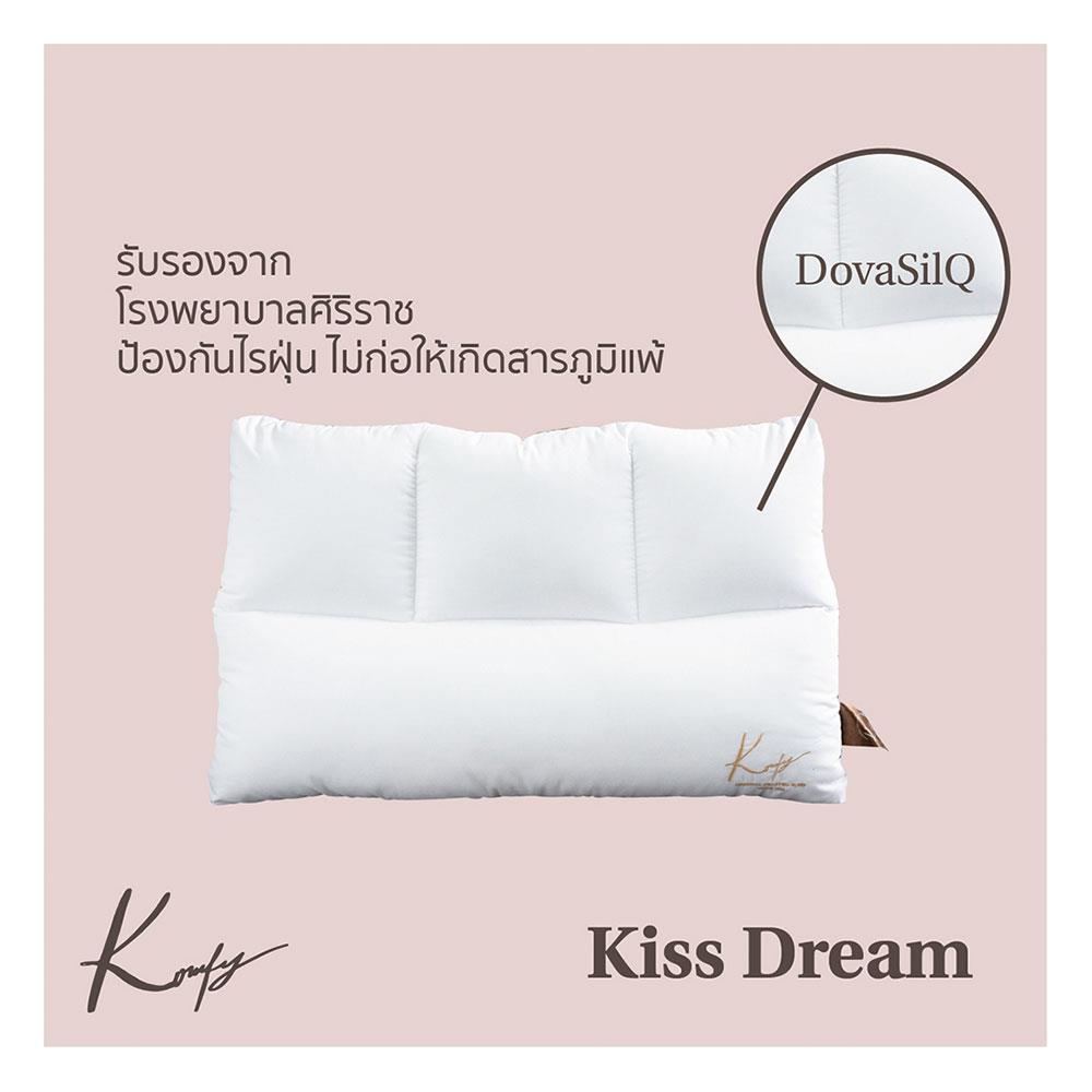 หมอนสุขภาพ ใยสังเคราะห์ KOMFY KISS DREAM ไซส์ M 16x27 นิ้ว สีขาว