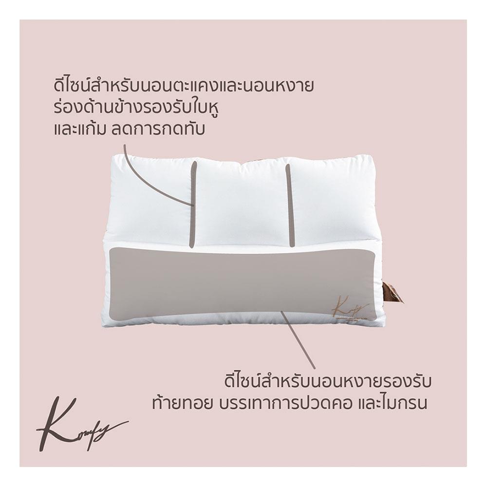 หมอนสุขภาพ ใยสังเคราะห์ KOMFY KISS DREAM ไซส์ M 16x27 นิ้ว สีขาว
