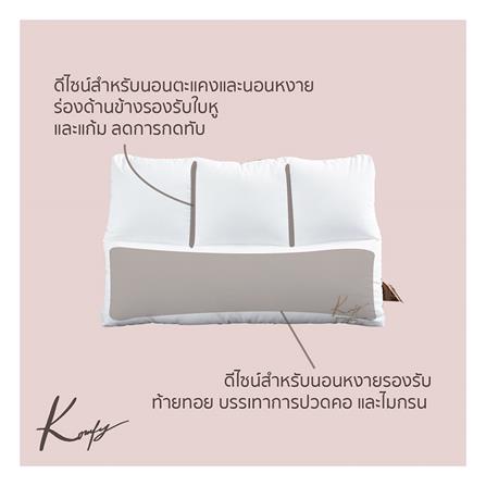 หมอนสุขภาพ ใยสังเคราะห์ KOMFY KISS DREAM ไซส์ M 16x27 นิ้ว สีขาว_2