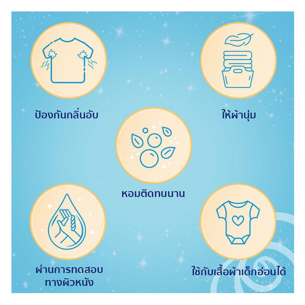 รีฟิลน้ำยาปรับผ้านุ่ม DOWNY 1.1L FRESH BOUQUET