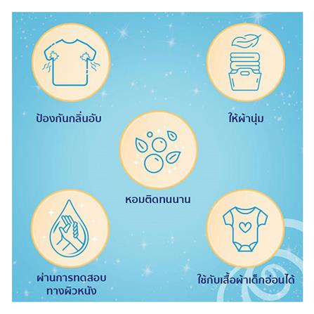 รีฟิลน้ำยาปรับผ้านุ่ม DOWNY 1.1L FRESH BOUQUET_3