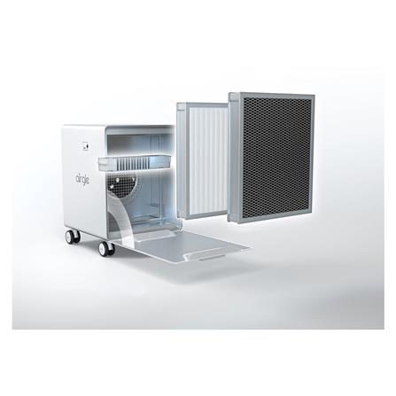 เครื่องฟอกอากาศ AIRGLE AG600 69ตารางเมตร_3